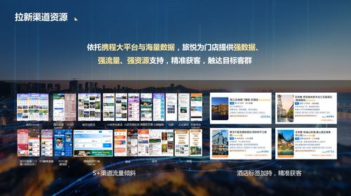 旅悅花筑Kids 以“共生表達(dá)”解鎖親子度假產(chǎn)品新路徑