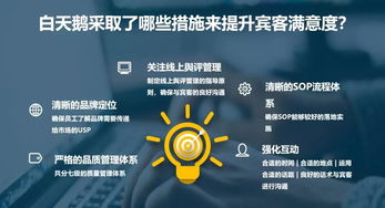 標桿酒店餐飲管理培訓學習計劃 高效提升服務品質與運營水平